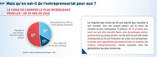 infograhie-auto-entrepreneur1 infograhie-auto-entrepreneur1